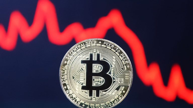 Bitcoin Market
